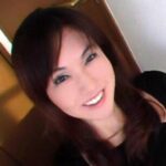 Thumbnail of related posts 157