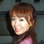 Thumbnail of related posts 145
