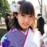 Thumbnail of related posts 144