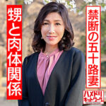 Thumbnail of related posts 156