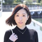 Thumbnail of related posts 148