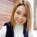 Thumbnail of related posts 146