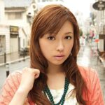 Thumbnail of related posts 139