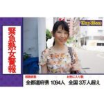 Thumbnail of related posts 172