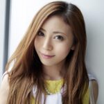 Thumbnail of related posts 141