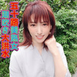 Thumbnail of related posts 195