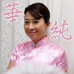 Thumbnail of related posts 156