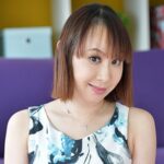 Thumbnail of related posts 149