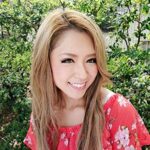 Thumbnail of related posts 174