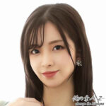 Thumbnail of related posts 127