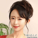 Thumbnail of related posts 136