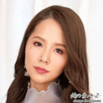 Thumbnail of related posts 129