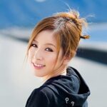 Thumbnail of related posts 100